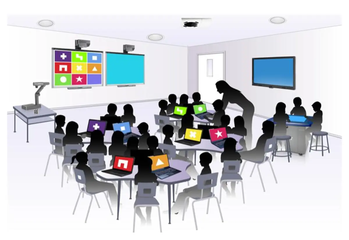 All-In-One School Management System